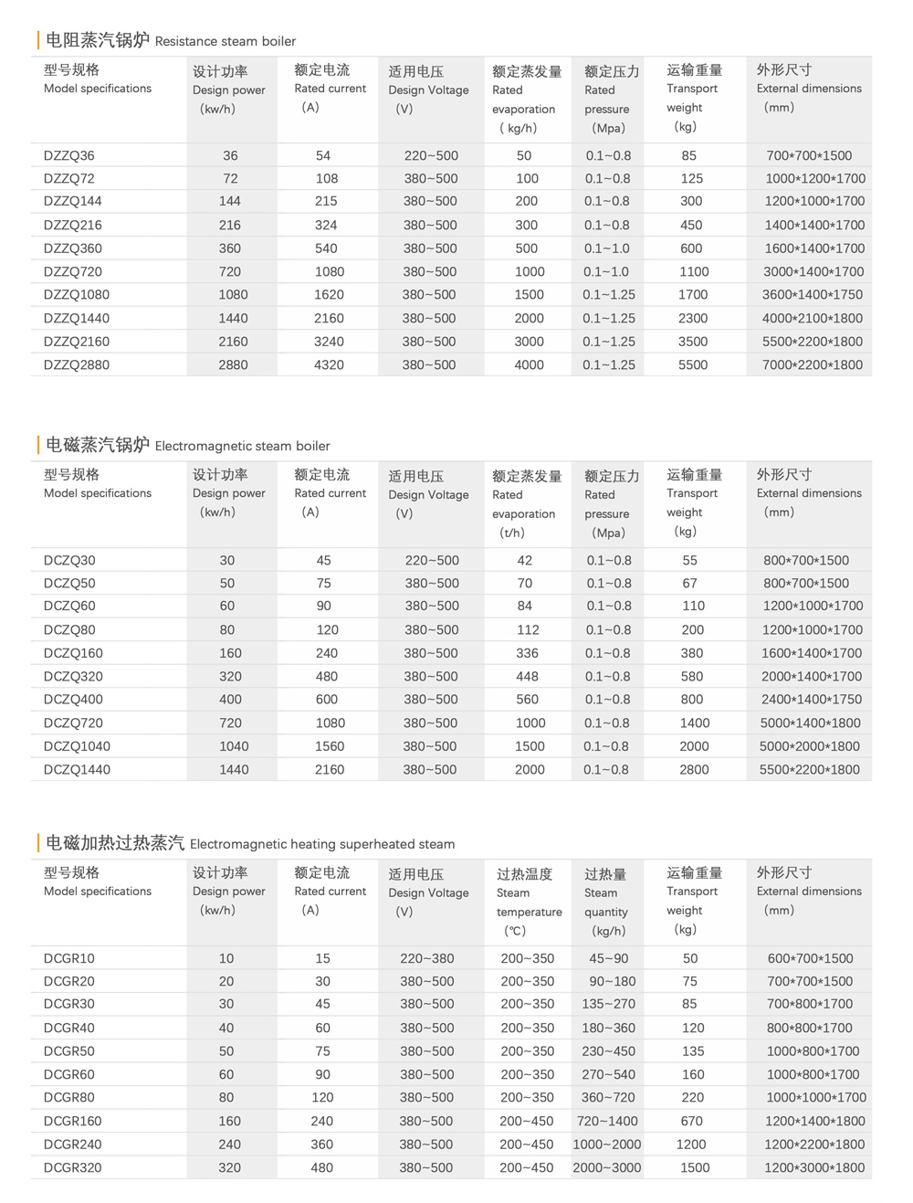 技术参数表.jpg