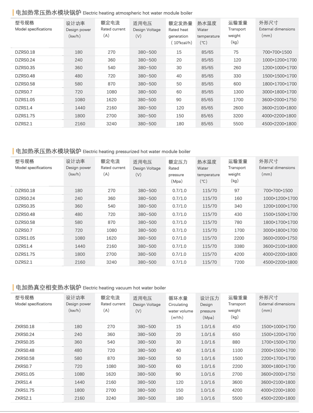 电热水技术参数.png