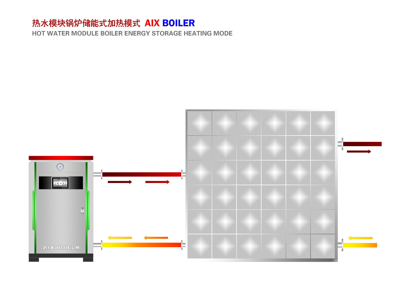 C:/Users/Administrator/Desktop/5.png5