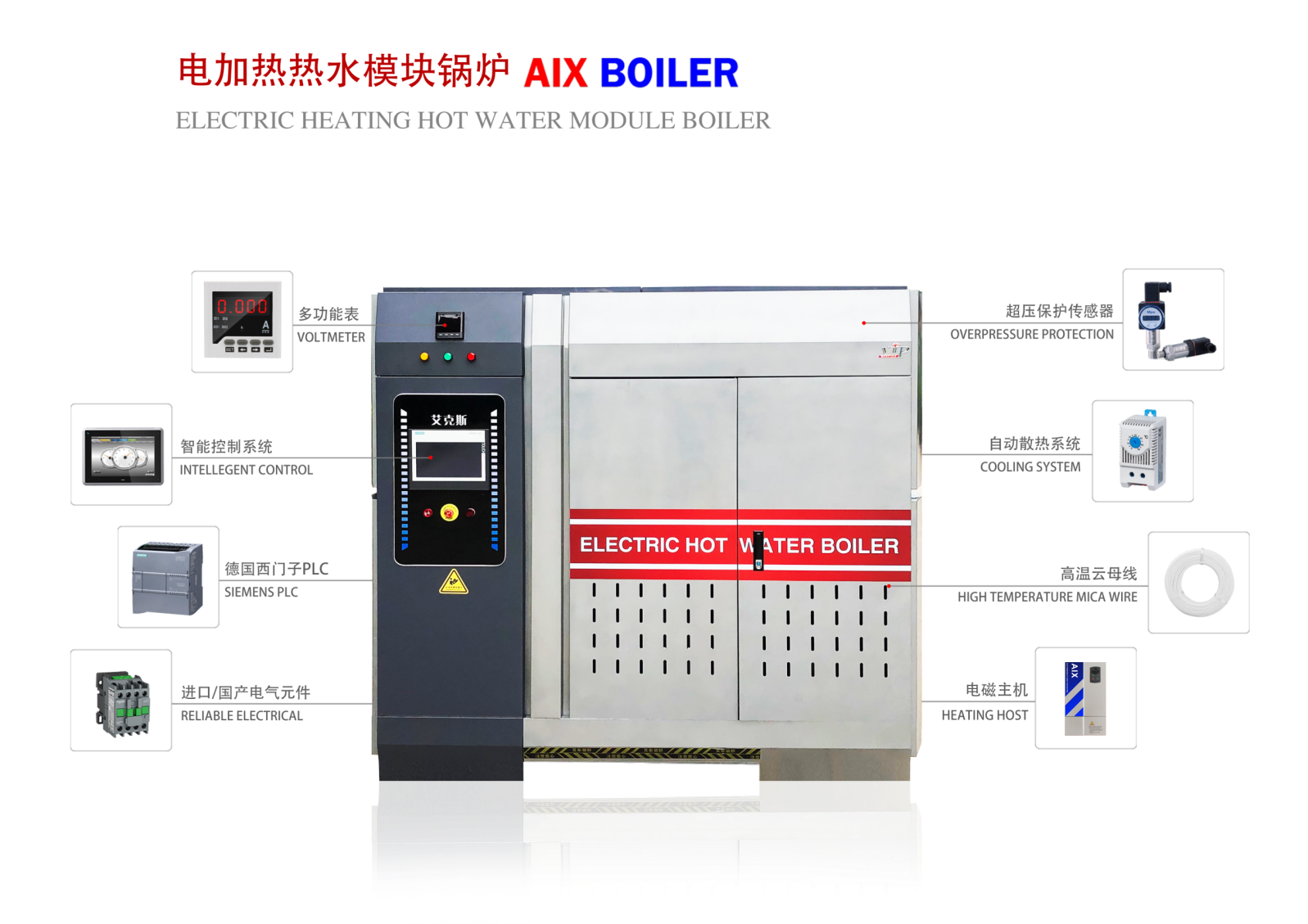 C:/Users/Administrator/Desktop/图片1.png图片1