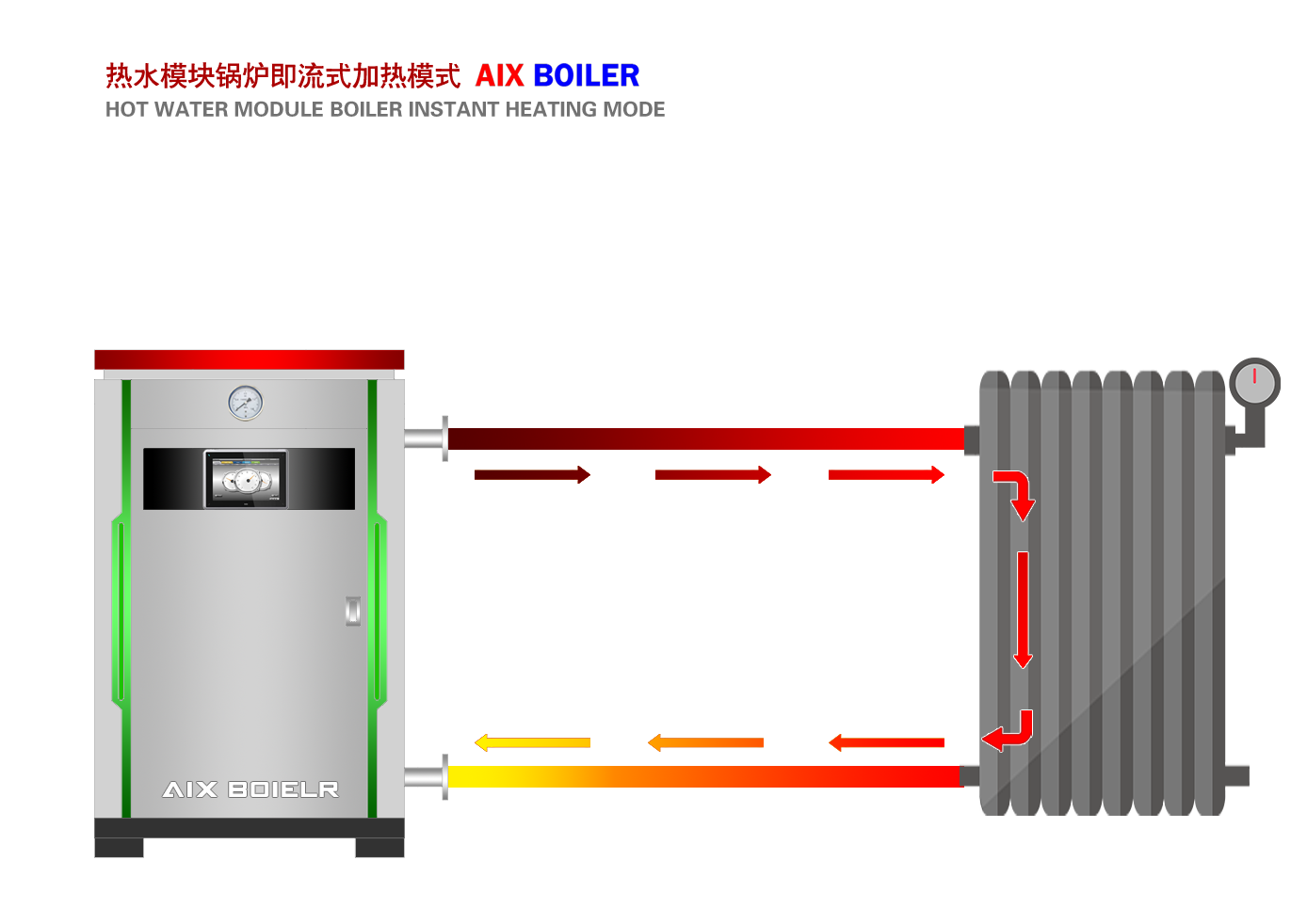 C:/Users/Administrator/Desktop/4.png4