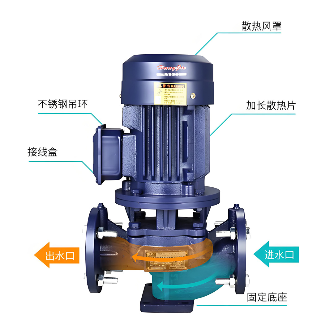热水管道泵7.jpg