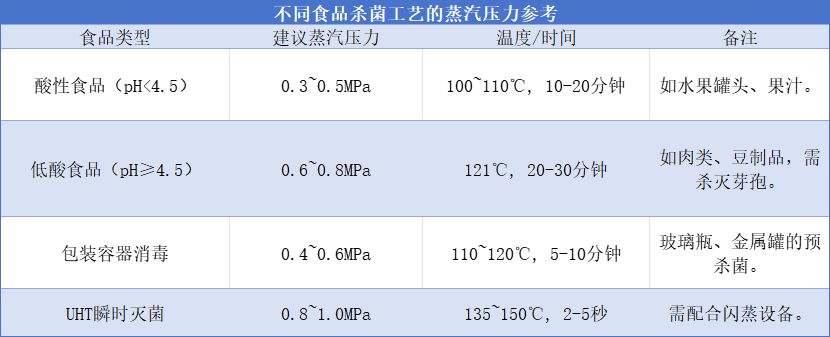 5.22文章配图2.png